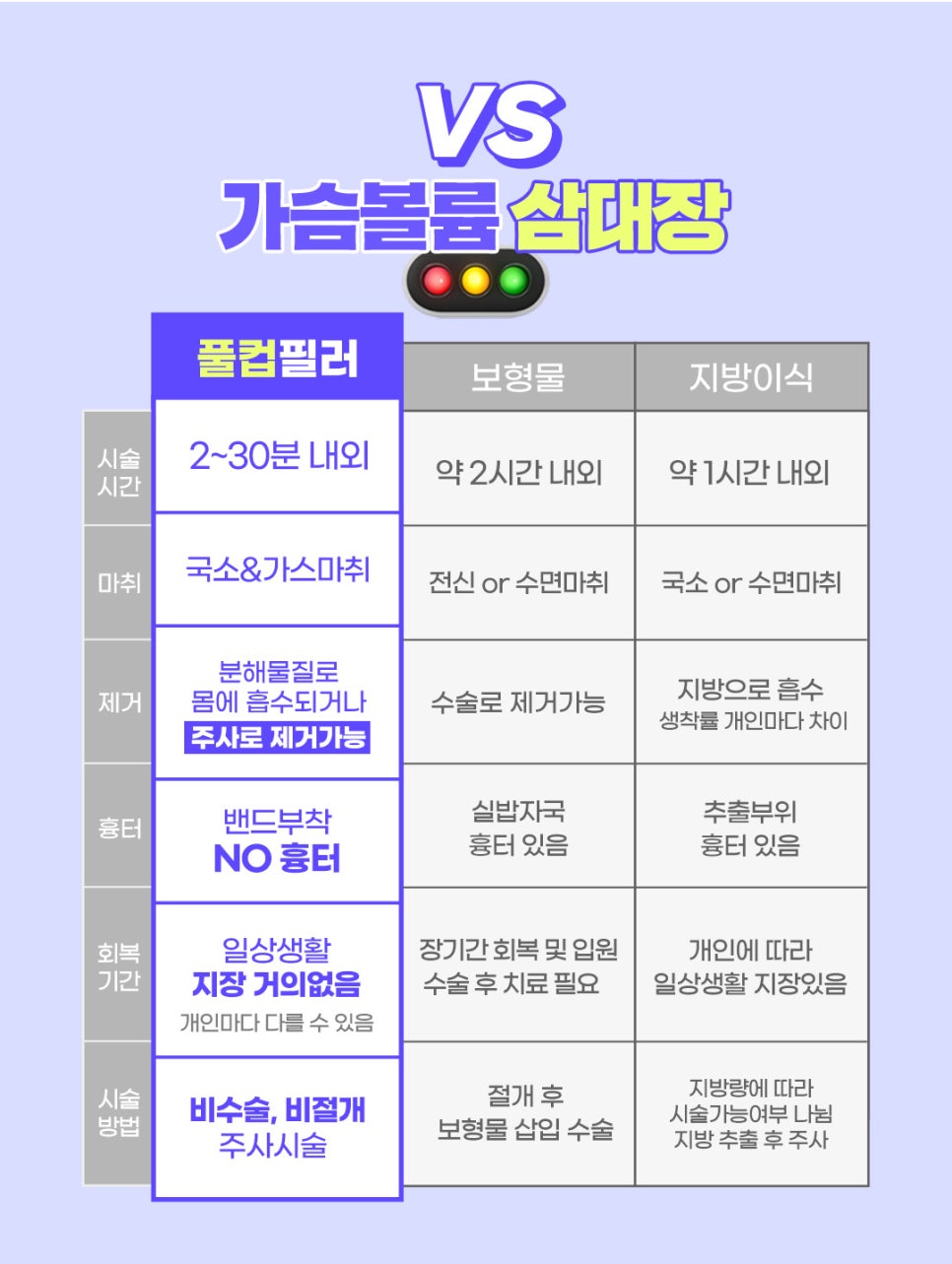 NO흉터, NO절개 빈틈없이 채워주는 풀컵 가슴필러 관련 이미지 5