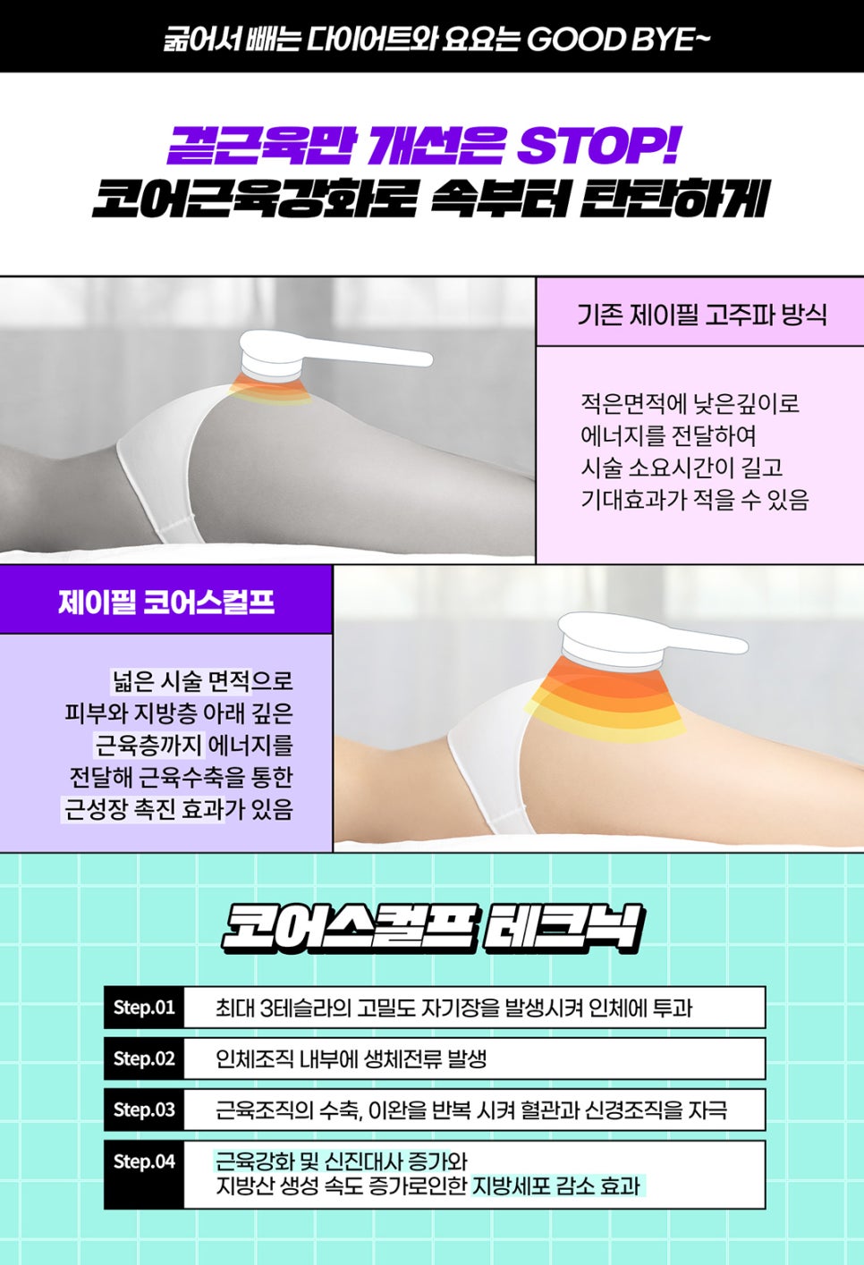 코어스컬프로 누워서 편하게 코어근육 만들자! 관련 이미지 6