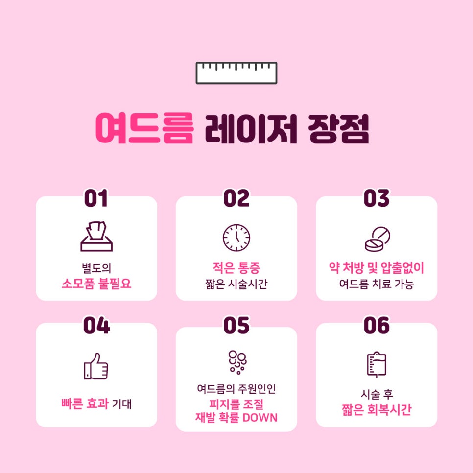 화농성여드름에도 탁월한 여드름레이저 관련 이미지 3