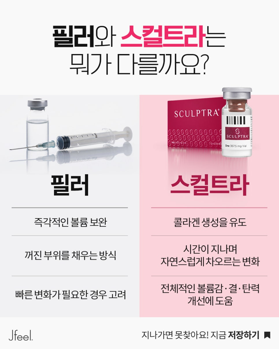 볼·관자·팔자 꺼짐, 얼굴살 빠진 게 아니라 콜라겐 감소일 수 있습니다|스컬트라 관련 이미지 4