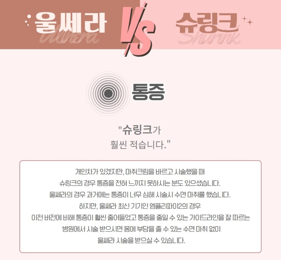 울쎄라, 슈링크 차이와 병원 선택 팁! 관련 이미지 10