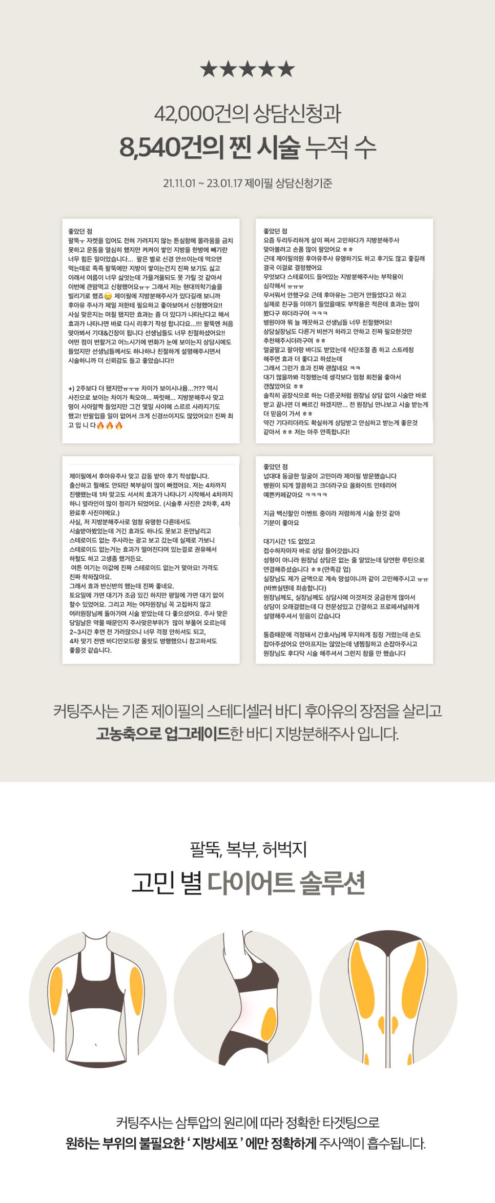 스테로이드 없는 지방분해주사로 바디커팅 관련 이미지 3