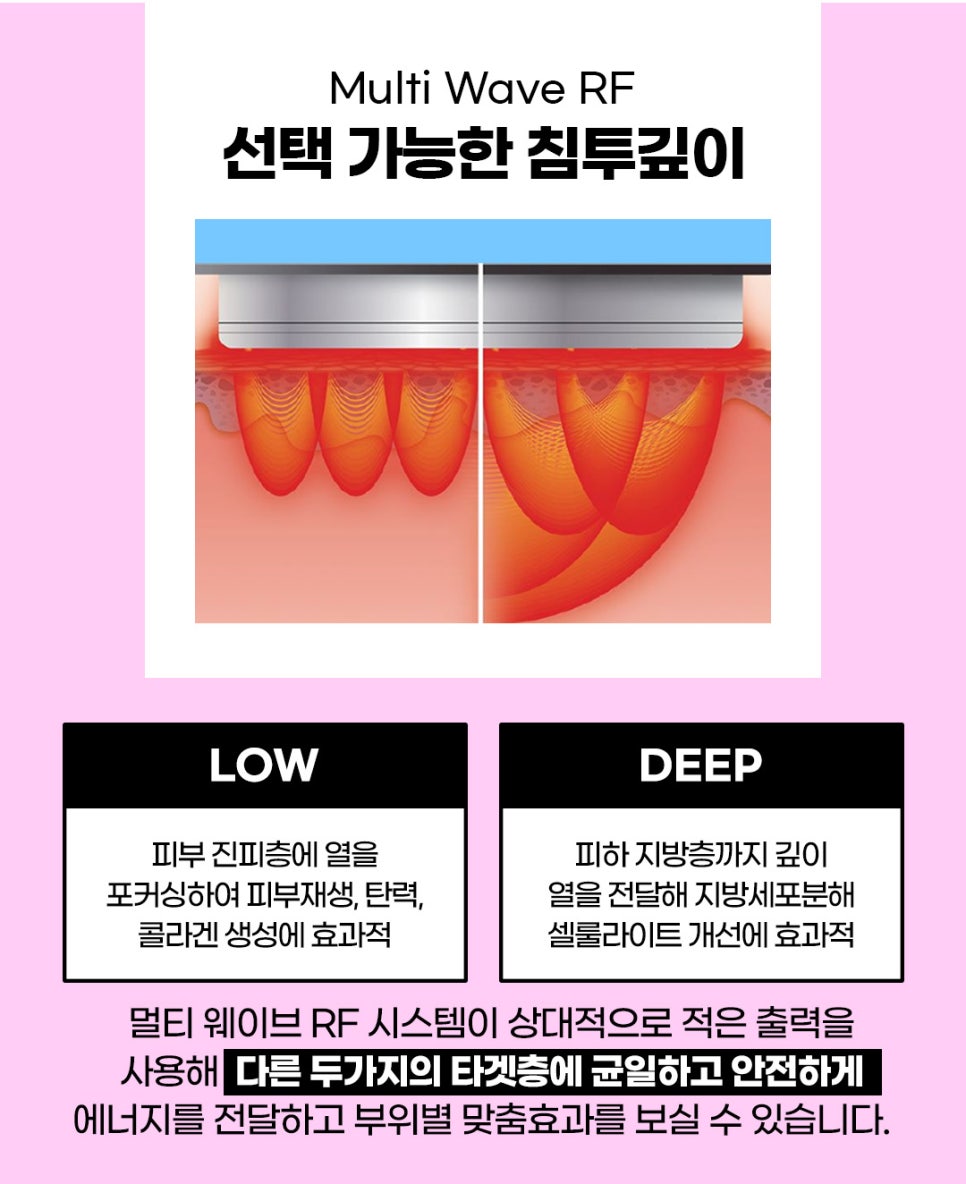 리프팅피부과, 제이필에서 필요한 것만 골라 받자 관련 이미지 4