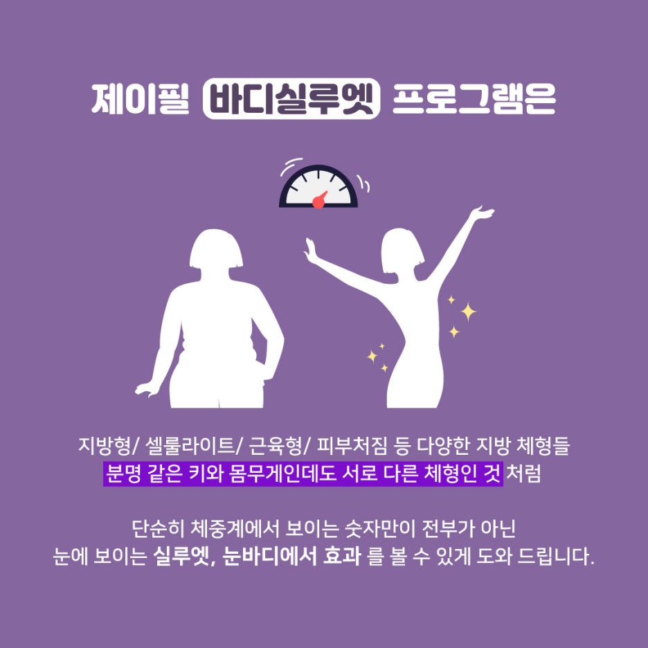 다이어트주사, 무작정 맞지말고 체형별로 맞는 시술 받아요 관련 이미지 2