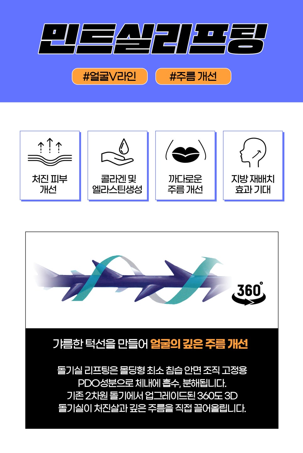 이중턱리프팅, 두 번 당겨서 더 탄탄하게 관련 이미지 5