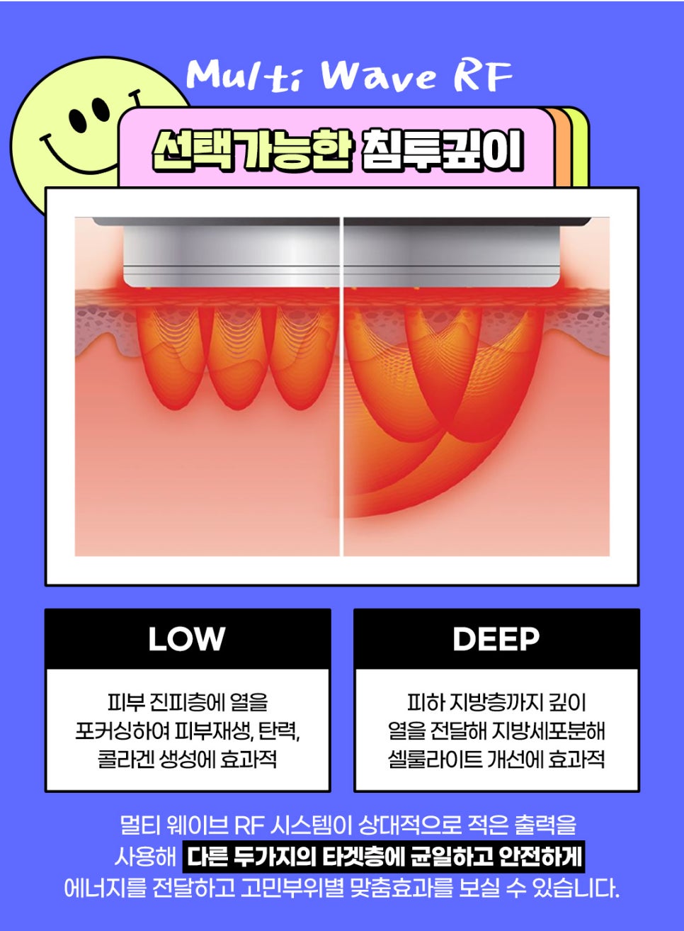 이중턱제거 땡김이, 인모드보다 빠르게 나타나는 효과 관련 이미지 6