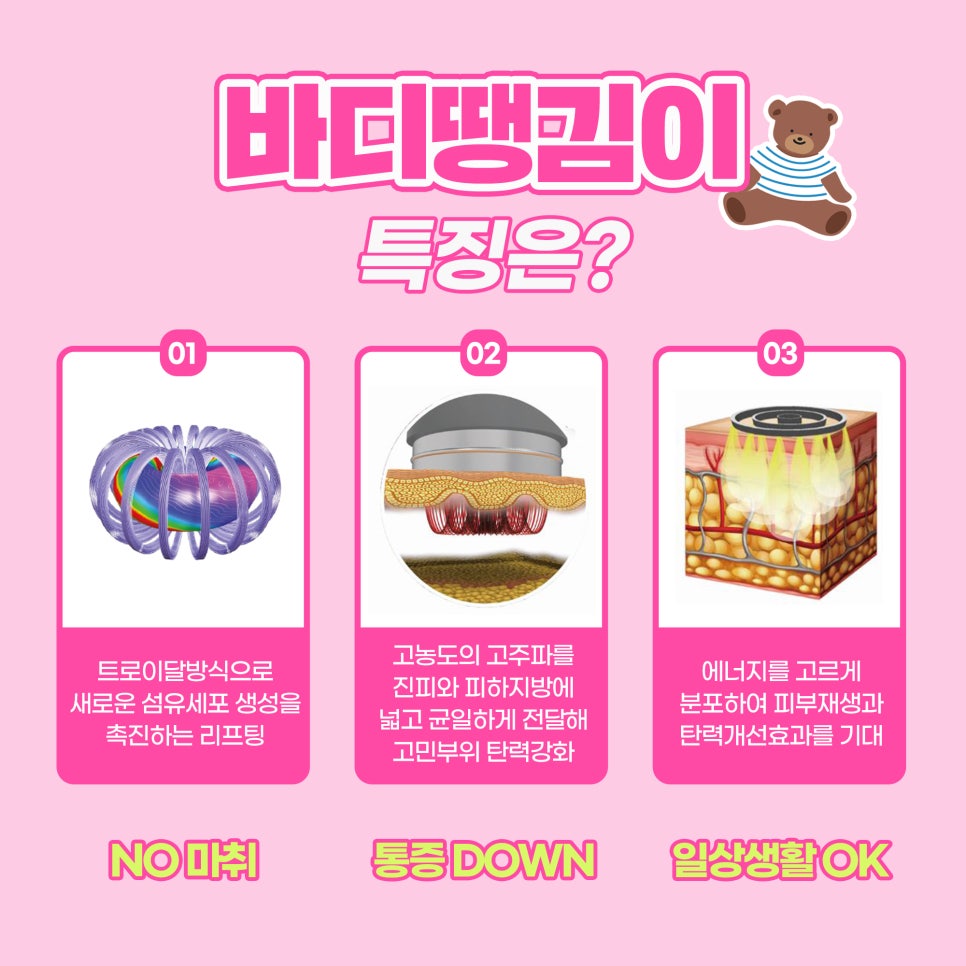 처진 뱃살, 피하지방 빼는 법은 통증 적은 바디땡김이 관련 이미지 3