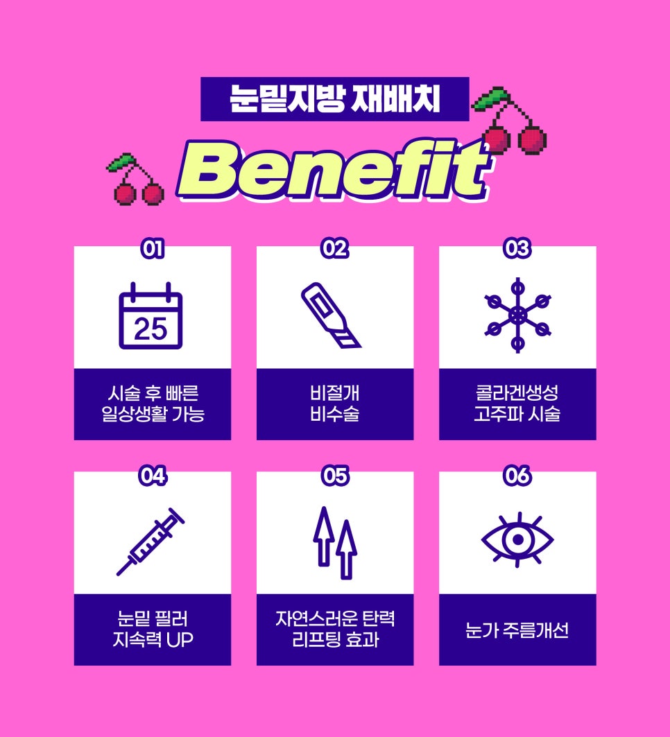 수술없이 눈밑지방재배치 레이저! 가격,효과,후기까지 관련 이미지 5