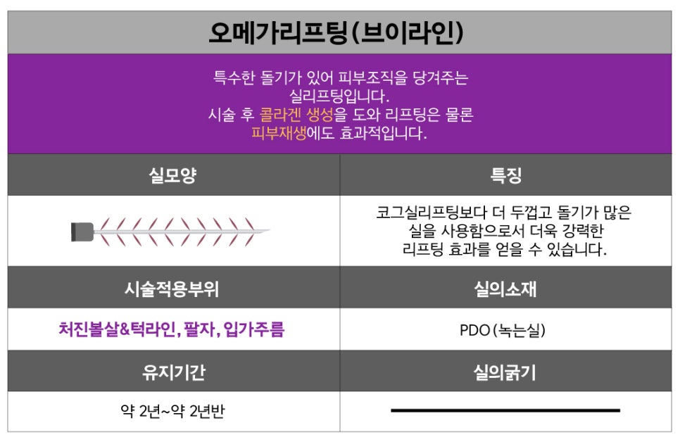 [홍대피부과] 피부탄력과 리프팅은 제이필 실 리프팅으로 관련 이미지 5
