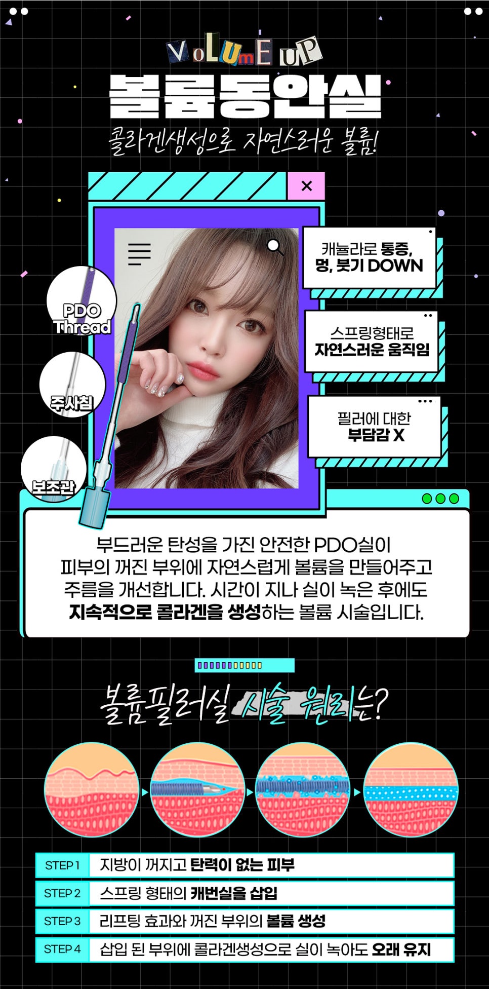 실리프팅잘하는곳, 홍대피부과에서 주름 고민 해결 관련 이미지 5