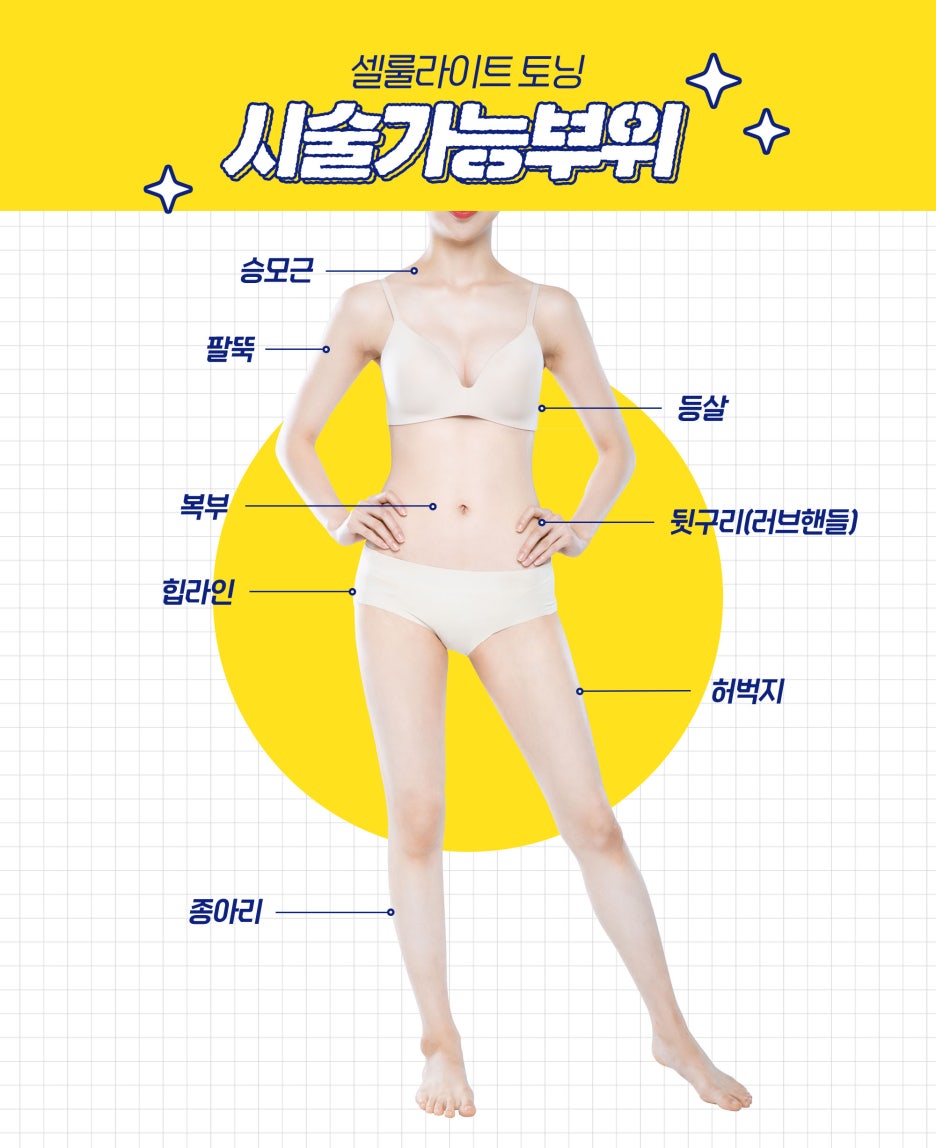 잡았다! 셀룰라이트 없애는 법, 제이필 셀룰라이트 토닝으로! 관련 이미지 4