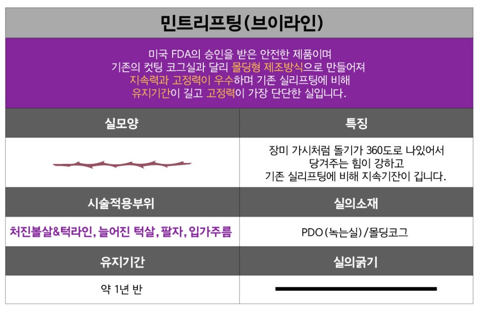 [홍대피부과] 피부탄력과 리프팅은 제이필 실 리프팅으로 관련 이미지 6