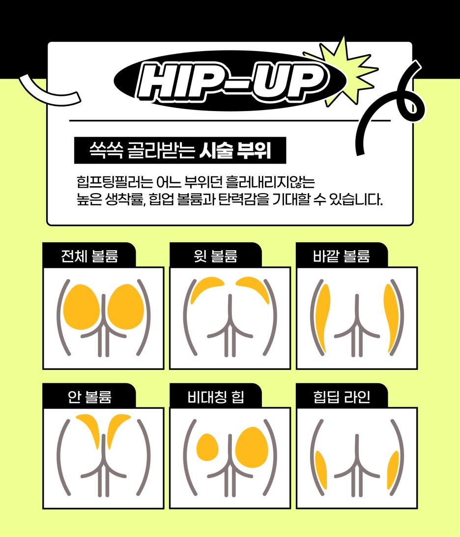 애플힙의 비밀 ! 힙업필러, 골반필러로 매력적인 뒷태 만들기 관련 이미지 2