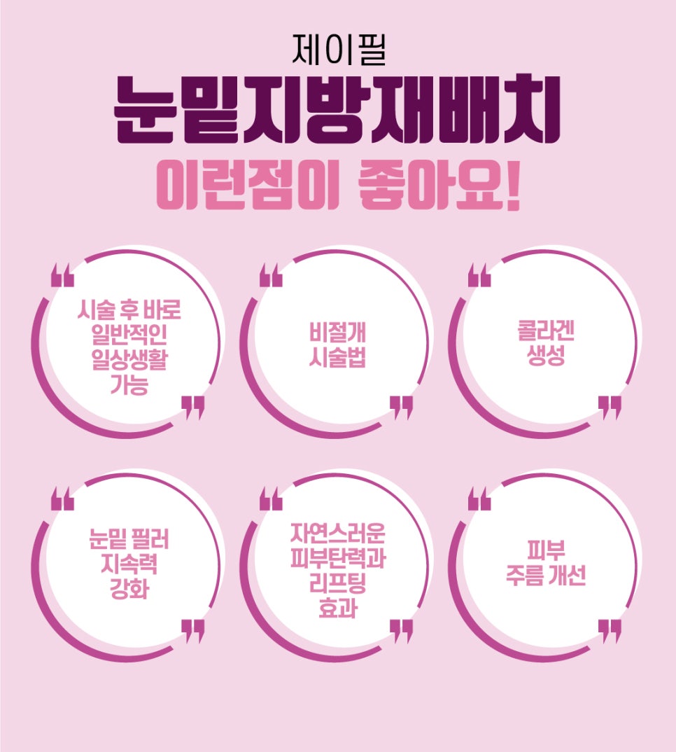눈밑지방재배치 레이저 , 절개 없이 가능할까? 관련 이미지 2