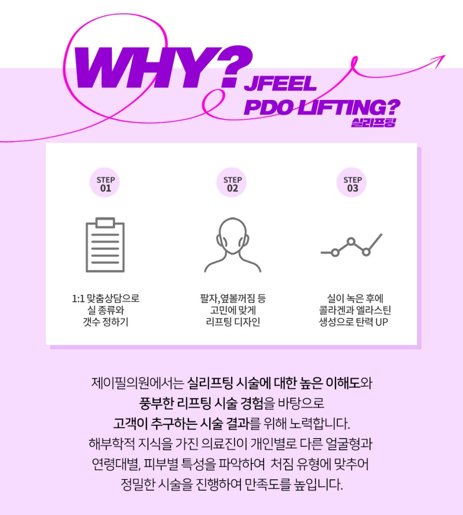실리프팅시술로 원하는 부위에 강력하고 확실한 효과 관련 이미지 5