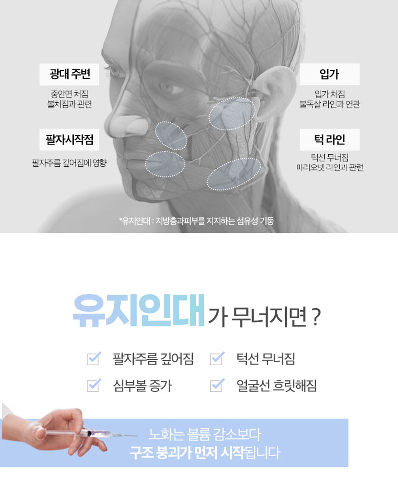 Ligament Filler + ONDA | Why Mid-Cheek and Jawline Lifting Matter image 5