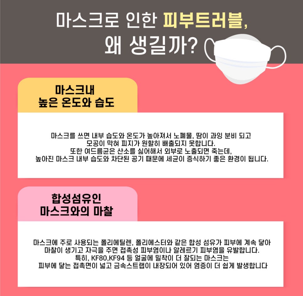 여드름과 흉터 개선에 도움을 주는 치료 방법 관련 이미지 6