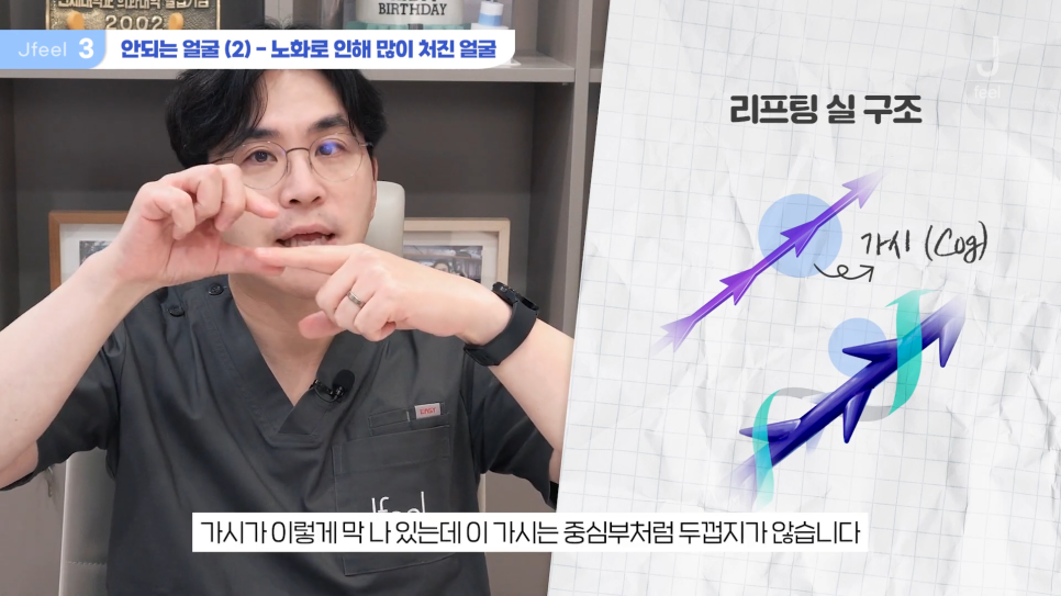홍대실리프팅 Q&A, 제대로 받는 방법 관련 이미지 11