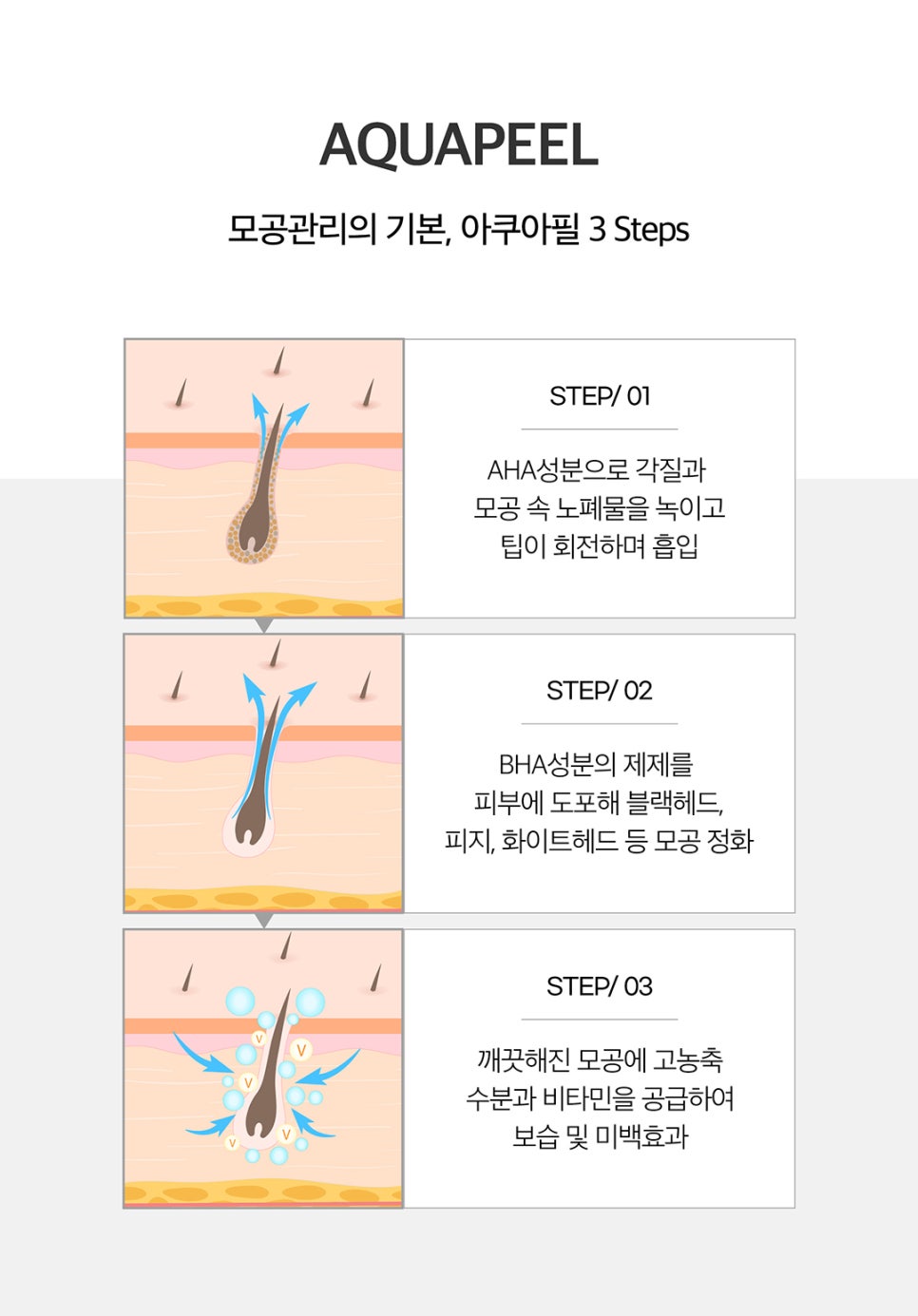 레이저토닝잘하는곳에서 추천하는 피코토닝 관련 이미지 7