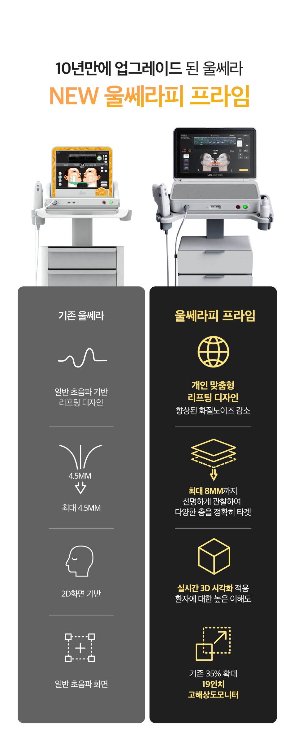강남 울쎄라피 프라임, 울쎄라 300샷이면 누구에게나 효과가 좋을가요? 관련 이미지 3