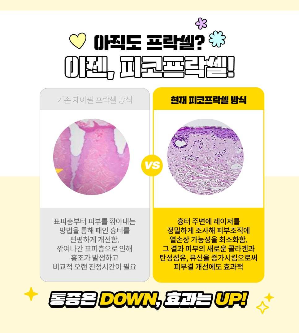 피부모공관리, 관련 이미지 5