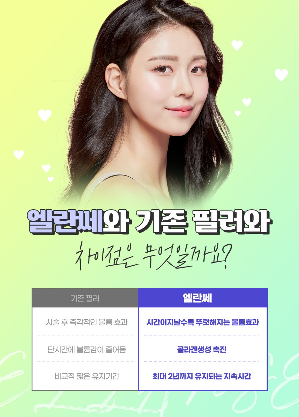 엘란쎄필러, 프리미엄 콜라겐 부스터 관련 이미지 4