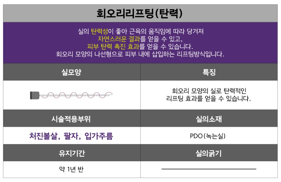 [홍대피부과] 피부탄력과 리프팅은 제이필 실 리프팅으로 관련 이미지 3