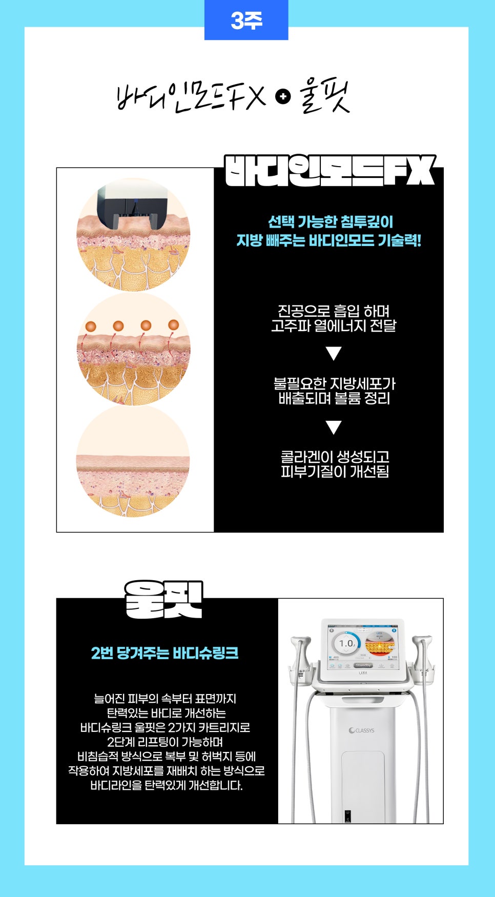비키니몸매, 4주 패키지로 핫하게 완성 관련 이미지 5