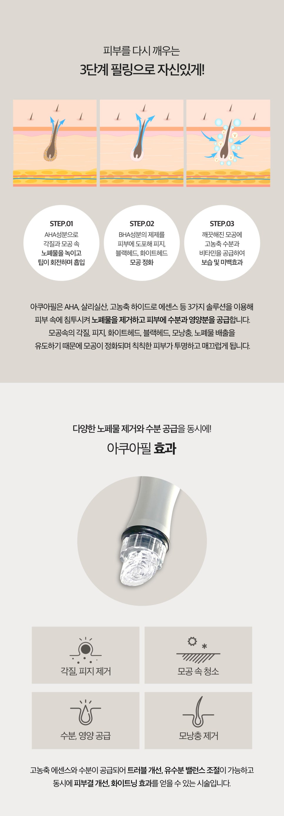 모공청소 블랙헤드제거는 메디컬스킨케어 관련 이미지 3