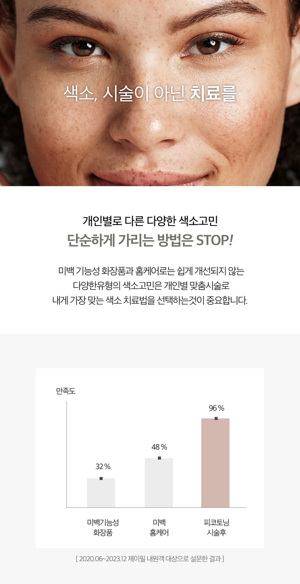 레이저토닝잘하는곳에서 추천하는 피코토닝 관련 이미지 2