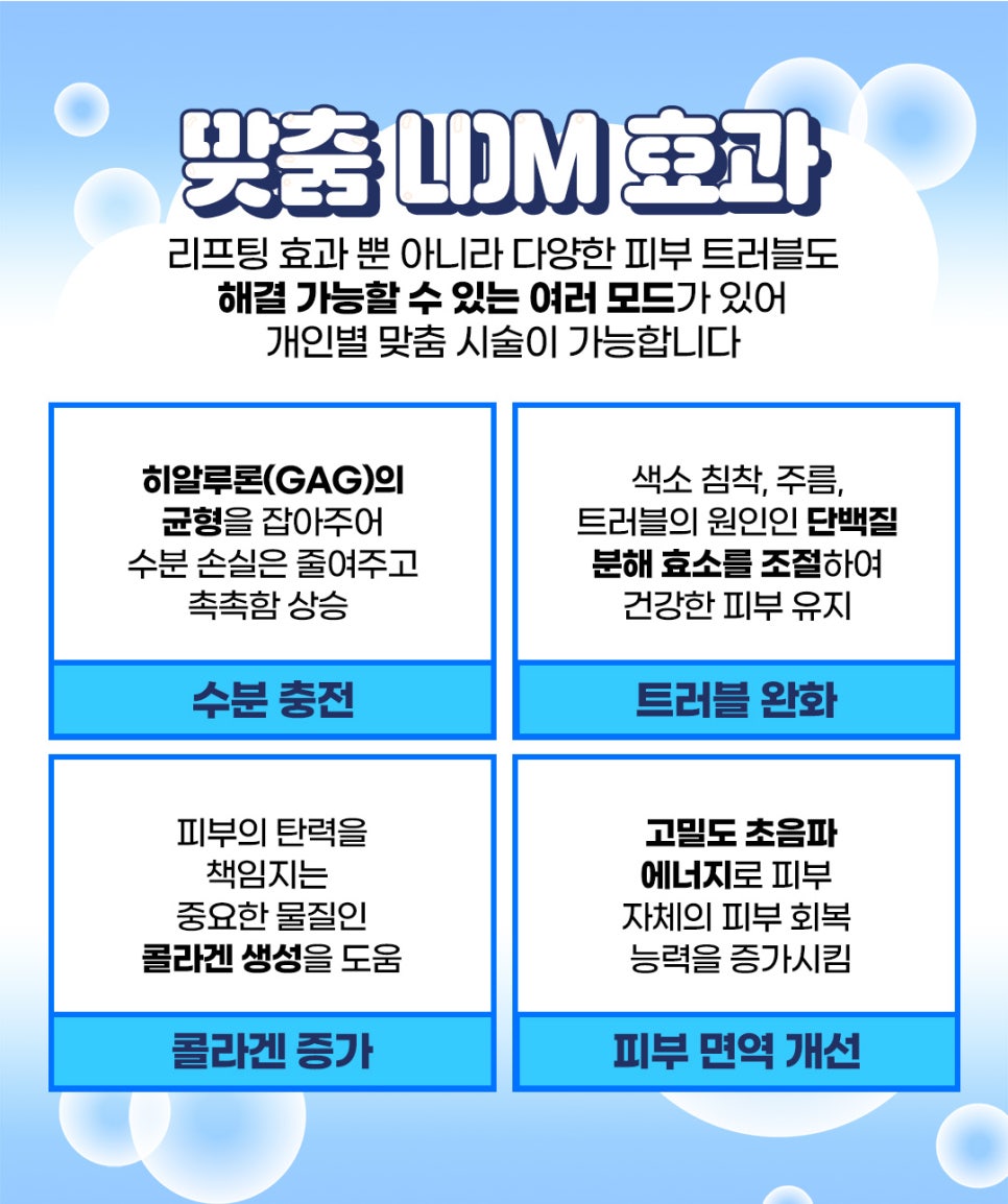 여드름흉터제거, 원장님이 추천하는 BEST 3 관련 이미지 13