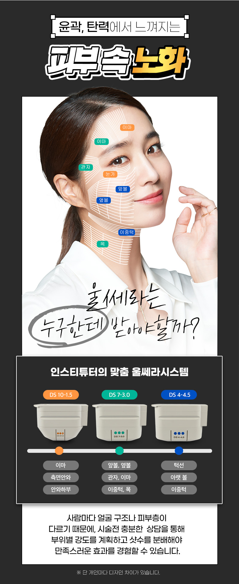 탄력리프팅, 제이필의 풀페이스울쎄라로 속부터 탄력감 있게! 관련 이미지 3