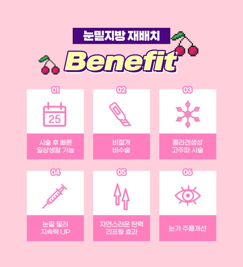 눈밑지방재배치 수술 말고 레이저로 간단하게! 관련 이미지 6