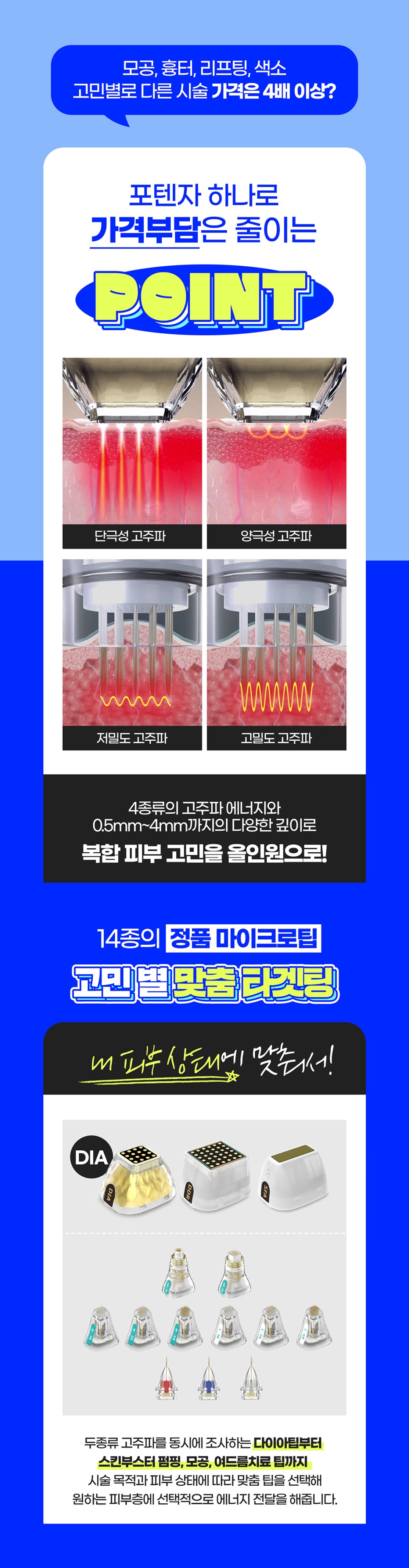 처진볼살리프팅은 피부탄력 조합 포텐슈링크로! 관련 이미지 4
