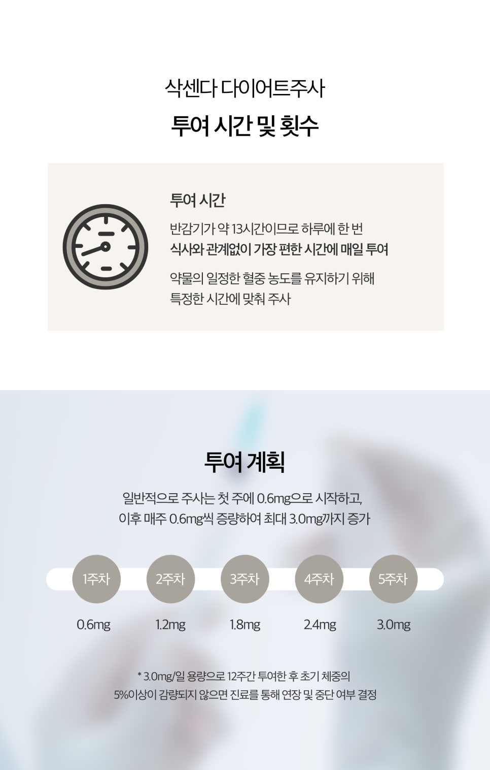 석센다주사 효과 및 용량, 주의사항 관련 이미지 3