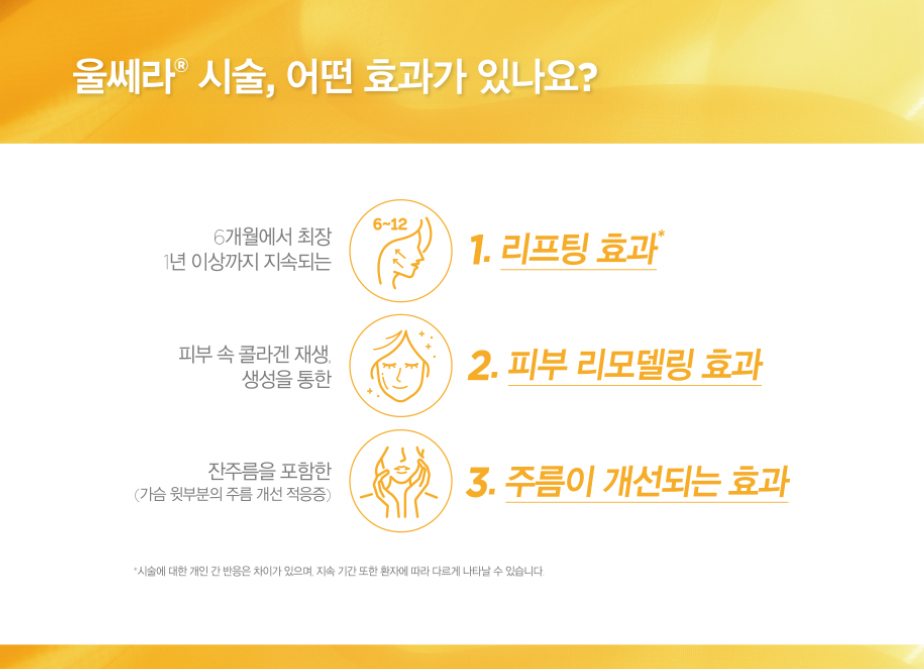 [홍대피부과] 결과가 다른 제이필의 정품 울쎄라 !! 관련 이미지 3