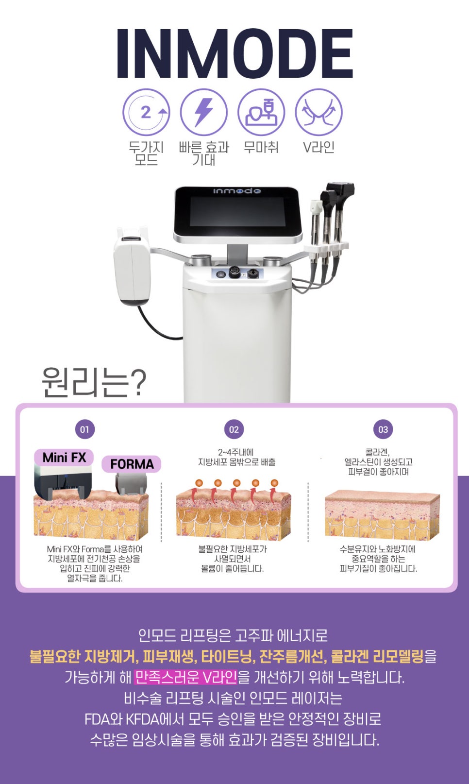 인모드,울쎄라를 이용한 리프팅 시술시 효과와 주의사항 관련 이미지 3