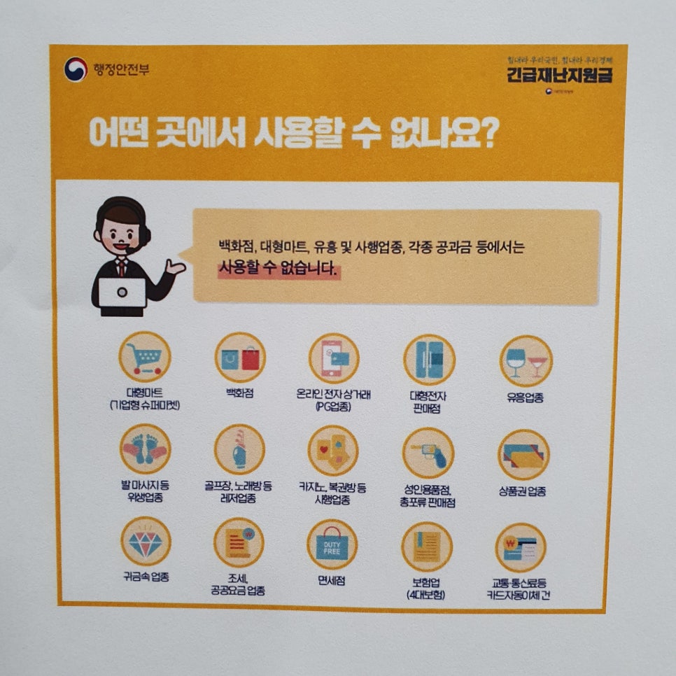 긴급재난지원금 사용처 홍대피부과 제이필의원 아동돌봄쿠폰도 사용가능 관련 이미지 5