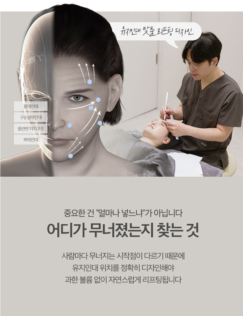 유지인대 필러란? 일반 필러와 차이&middot;유지기간, 온다리프팅 시너지까지 관련 이미지 6
