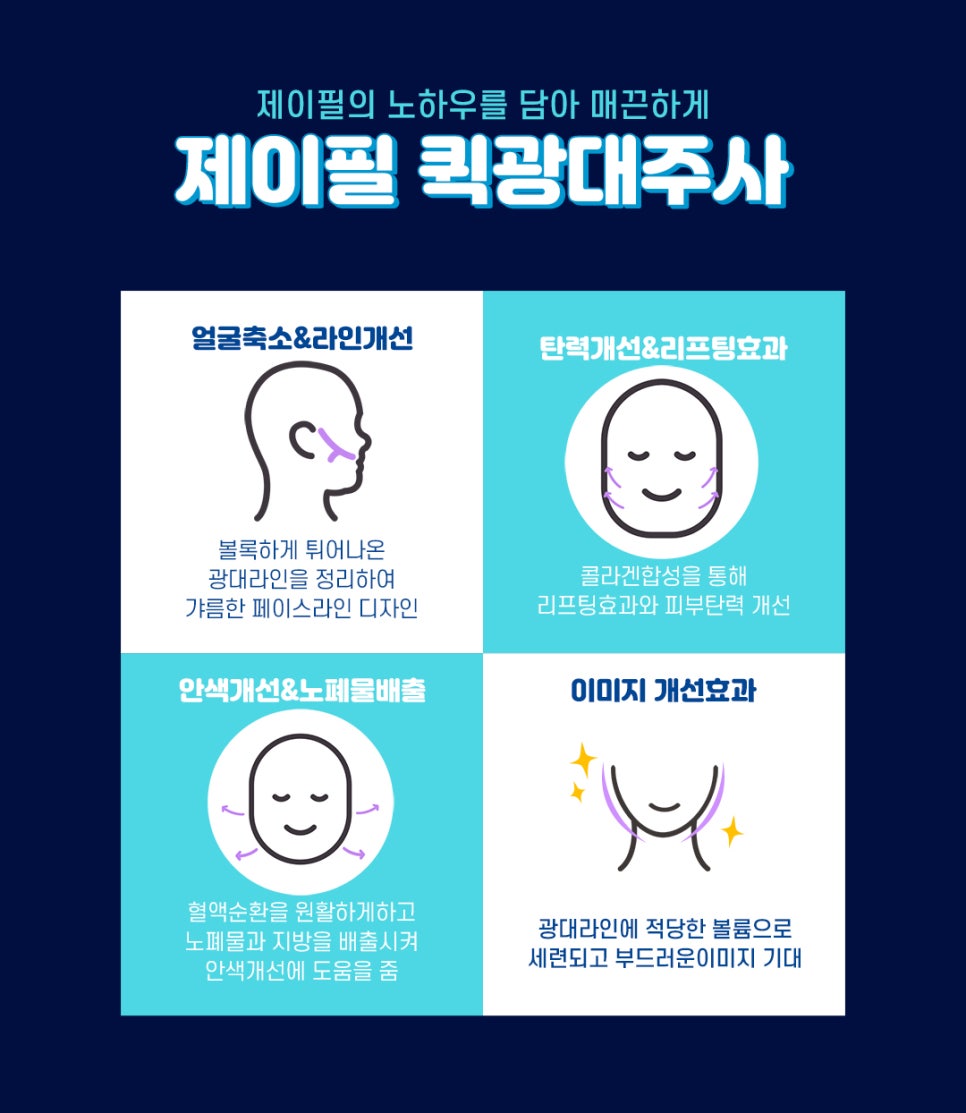 옆광대 앞광대 축소 수술말고 퀵광대주사로 효과보자 관련 이미지 5