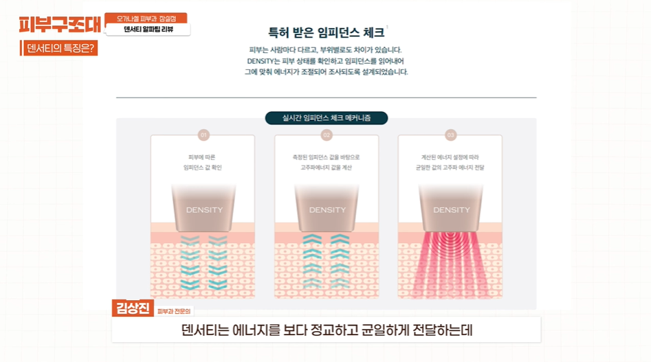 Jamsil Dermatology Clinic: Low-Pain Lifting—Density vs. Thermage image 5