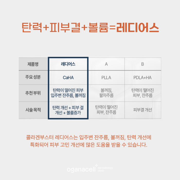 잠실역 피부관리 탄력, 피부결, 볼륨 개선 방법 관련 이미지 6