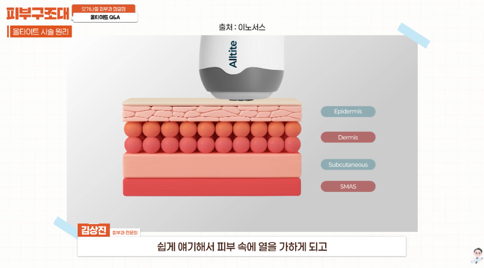 나솔 옥순 순자리프팅 으로 불리는 올타이트 어떤 관리일까? 관련 이미지 3