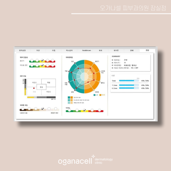 잠실새내 피부과 맞춤 피부교정 오가나셀잠실 관련 이미지 7