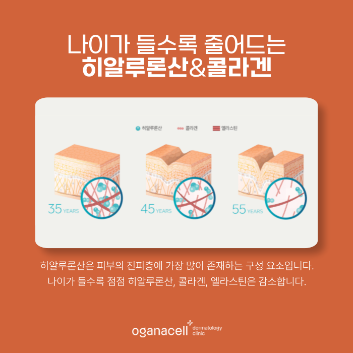얼굴 잔주름 개선 방법 잠실 스킨바이브 관련 이미지 6