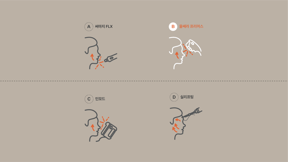 강력리프팅 1회만으로도 달라지는 팁 관련 이미지 5