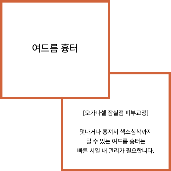 여드름 흉터 관리법 : 홈케어 및 잠실피부과 관리 관련 이미지 2
