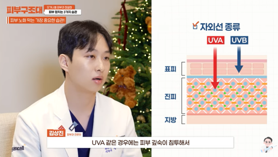 피부 망치는 습관 3가지 알아보고 노화예방하기 관련 이미지 9