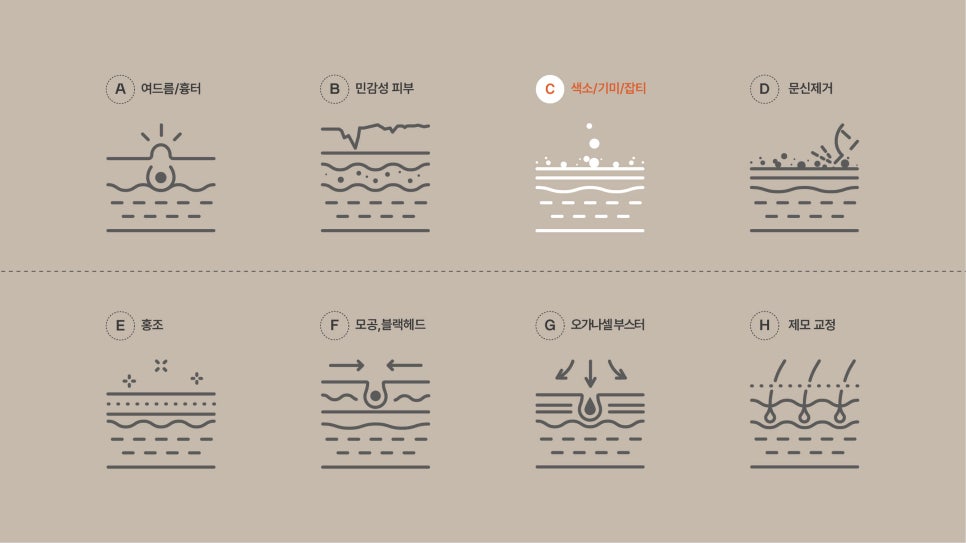 깨끗한 피부 만드는 법 관련 이미지 3