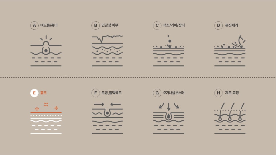 홍조 원인 잡으면 얼굴이 밝아 보여요 관련 이미지 4